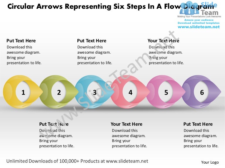 real estate powerpoint presentation examples real estate investment proposal presentation